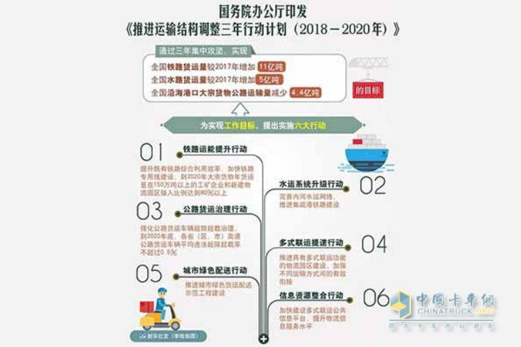 湖南眾拓物流有限公司,湖南普通貨物運(yùn)輸服務(wù),大件貨物運(yùn)輸服務(wù),特種設(shè)備運(yùn)輸服務(wù)哪里好 湖南眾拓物流有限公司,湖南普通貨物運(yùn)輸服務(wù),大件貨物運(yùn)輸服務(wù),特種設(shè)備運(yùn)輸服務(wù)哪里好